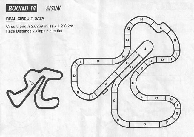 afx track designs